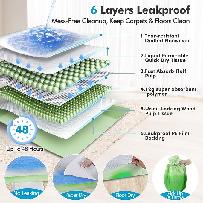 Gimars 4XL 36"x36" Thicken Heavy Absorbency Dog Pee Pad Extra Large- Jumbo Disposable Polymer Quick Dry No Leaking Pee Pads for Dogs, Cats, Rabbits Pets 45 Counts - Green