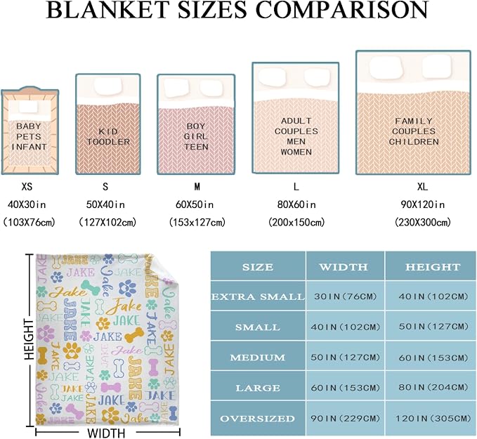 Custom Dog Blankets with Pictures, Personalized Name Blanket for Pets, Customized Pet Photo Throw,The Lightweight Blanket All-Season 40"x30"for Pet