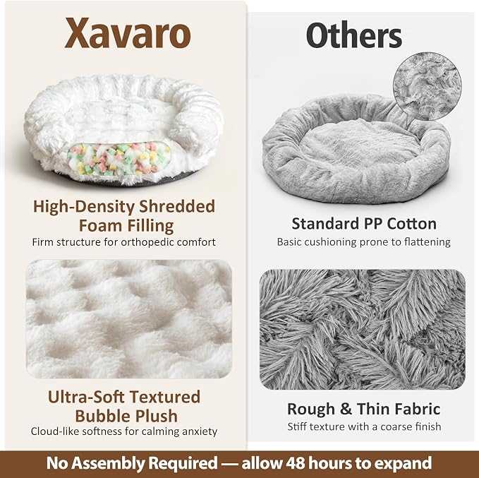 Dog Bed Couch Sofa for Small Medium Dogs Cats 30x30x9 Round White | Round Plush, Orthopedic, Washable, Removable Cover, Anxiety Relief