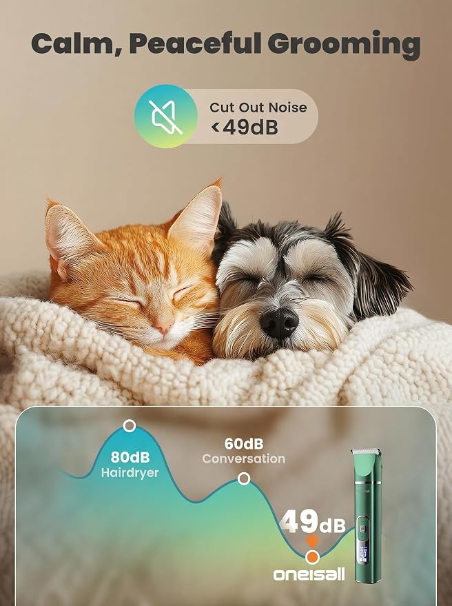 oneisall 4 in 1 Dog Grooming Kit with LCD Display Green | Paw Hair Trimmer & Nail Grinder, Rechargeable, Cordless, Low Noise, IPX7 Waterproof, 3 Speeds Pet Grooming Clippers