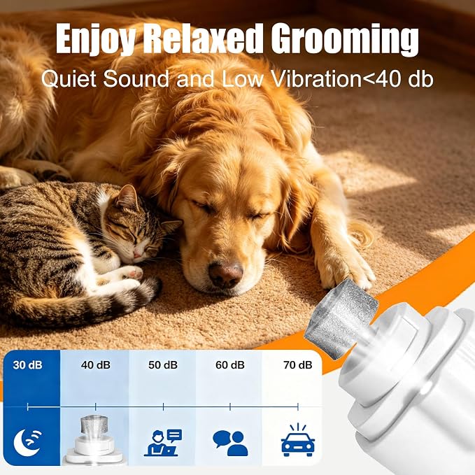 2-in-1 Dog Nail Grinder & Dog Nail Clipper for Sensitive Pets | Whisper-Quiet Claw Trimmer, with 2 LED Light & Safety Lock, Nail Clipping Collector Box, Painless Paws Grooming & Smoothing