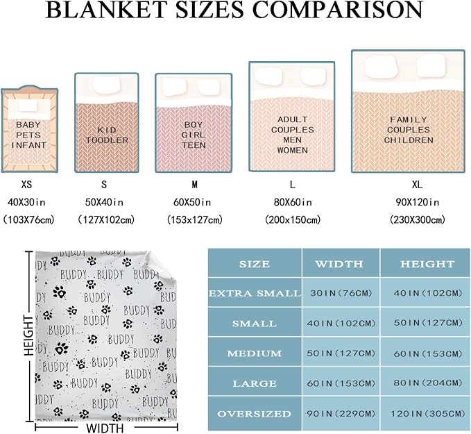 Custom Dog Blankets with Pictures, Personalized Name Blanket for Pets, Customized Pet Photo Throw,The Lightweight Blanket All-Season 50"x40" for Kids