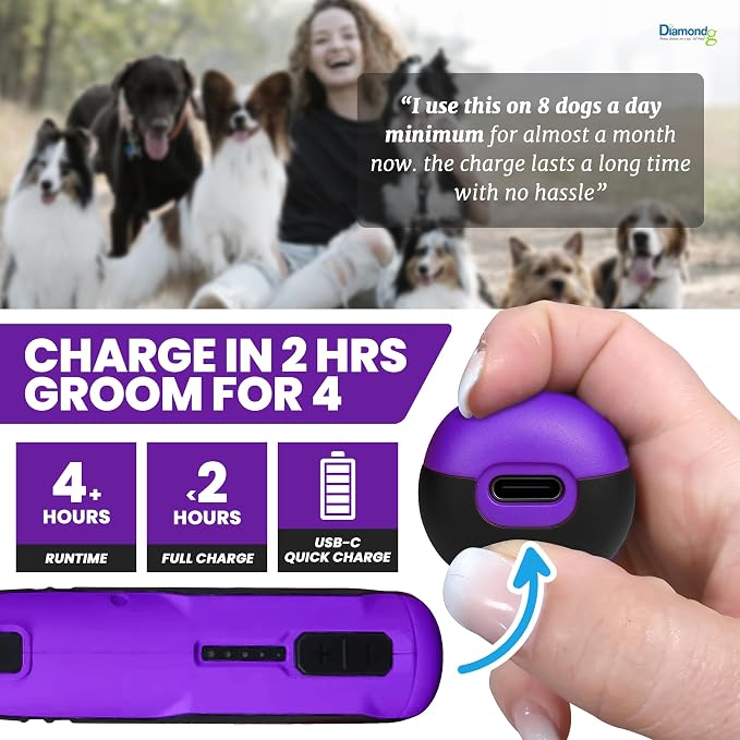 Diamondg Cordless Dog Nail Grinder - Quiet Sound with LED Light, Purple | 5-Speed Rechargeable Pet Nail Trimmer for Small & Large Dogs, USB-C Charging, 4hrs. Runtime, Painless Dog Nail Grinding Kit