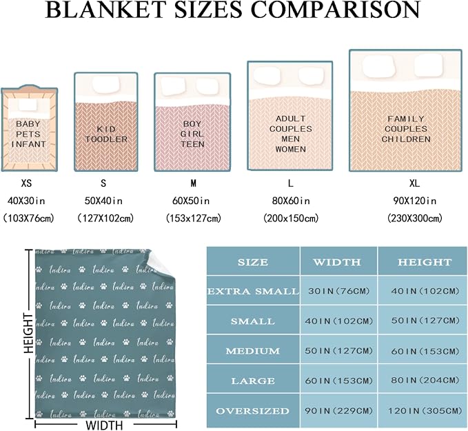 Custom Dog Blankets with Pictures, Personalized Name Blanket for Pets, Customized Pet Photo Throw,The Lightweight Blanket All-Season 50"x40"for Kids