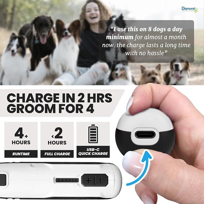 Diamondg Cordless Dog Nail Grinder - Quiet Sound with LED Light, White | 5-Speed Rechargeable Pet Nail Trimmer for Small & Large Dogs, USB-C Charging, 4hrs. Runtime, Painless Dog Nail Grinding Kit