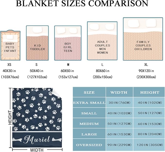 Custom Dog Blankets with Pictures, Personalized Name Blanket for Pets, Customized Pet Photo Throw,The Lightweight Blanket All-Season 50"x40" for Kids