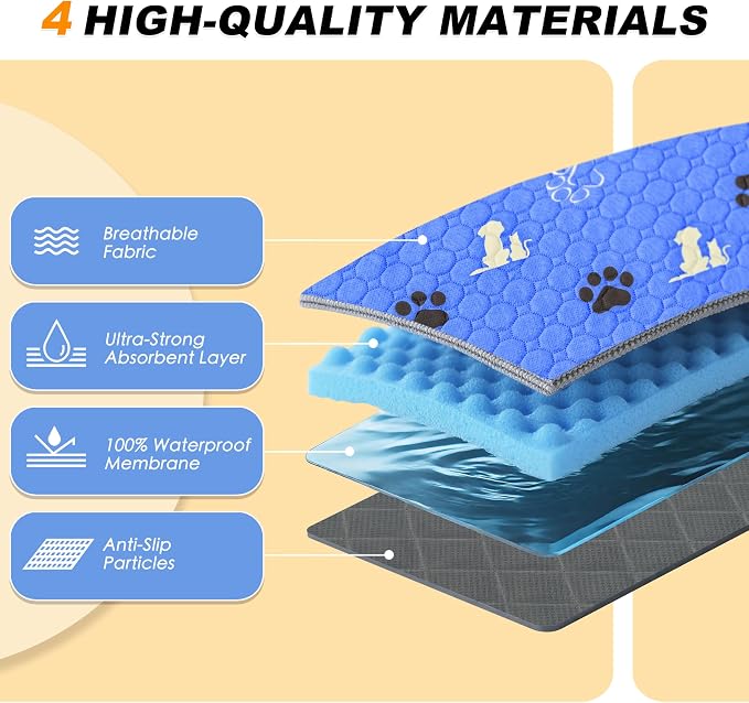 WanpeeGoo Washable Pee Pads for Dogs, Waterproof, 18 x 24 in, 2 Pack, Blue | Super Absorbent, Waterproof and Non-Slip; Washable, Reusable Dog Pads for Crates, Playpens, Floors, Furniture and Travel