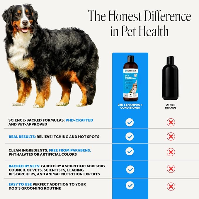2 in 1 Dog Shampoo and Conditioner - Medicated Cat Shampoo for Itchy Skin Relief, Sensitive Skin Oatmeal Shampoo with Aloe Vera + MicroSilver BG for Hot Spot Treatment, Deodorizing Wash (16oz)