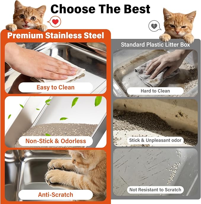 Stainless Steel Litter Box with Lid,Low Entry Cat Litter Box | Metal Kitty Litter Box with Scoop and Mat,Kitten Litterbox for Small to Medium Cats,Non-Stick,Odor-Free,Easy to Clean