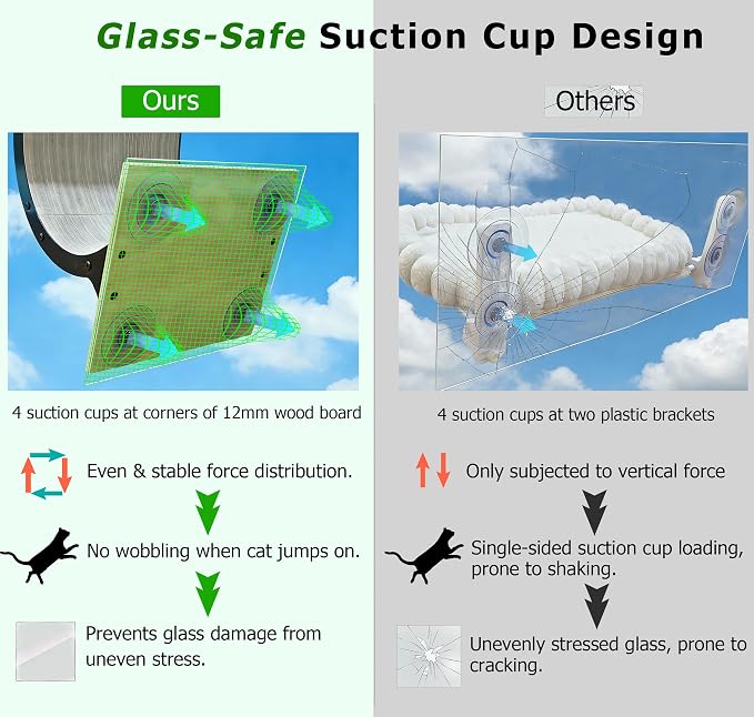 Cat Window Perch with Scratching Bed,Versatile Climbing Shelves Mounted by Strong Suction Cups, Solid Metal Frame and Anti-Slip Felt for Hide,Nap and Sunbath, Glass Protection Design(Oatmeal)