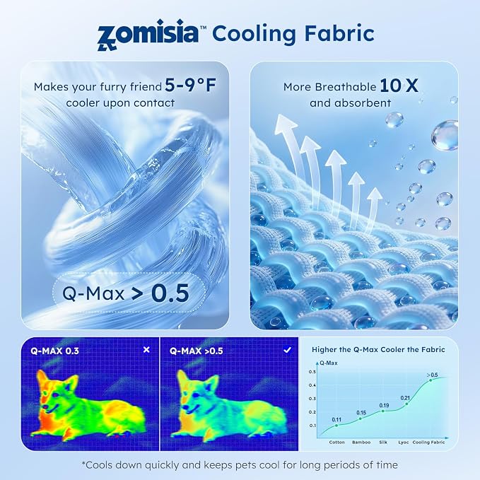 ZOMISIA Orthopedic Cooling Dog Bed Medium Size Dog, Q-Max>0.5 Cooling Mat with Removable Washable Cover, Breathable Egg Crate Foam Summer Pad for for Furry Pets Outdoor, 29x18 Inch, Grey