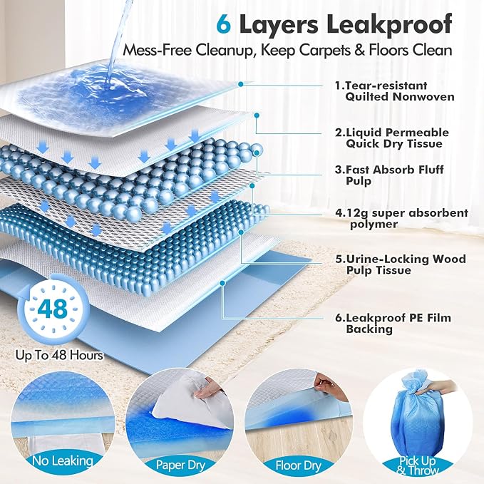 Gimars 36x36 4XL Large Pee Pads for Dogs - 150 Counts Extra Absorbent Puppy Training Pads 6 Layers Thicken, Jumbo Disposable Leak-Proof Quick Dry Wee Wee Pads for Dogs Cats Rabbits Pets