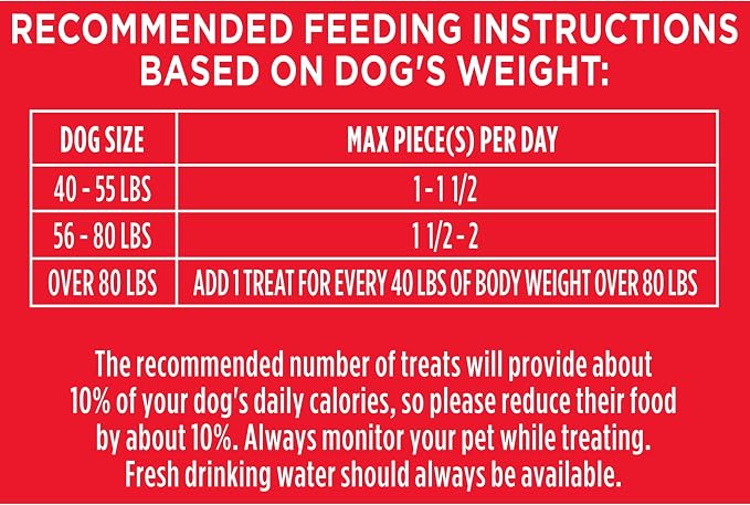 Milk-Bone Flavor Snacks, Large Dog Treats, 24 Oz. | 5 flavors per box (beef, chicken, turkey, bacon & sausage flavors with other natural flavors), made with 15% protein
