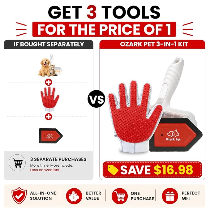 Pet Hair Removal for Home & Car 3-in-1 – Reusable Dog & Cat Removal Kit with Pet Tool, Glove, Mini Detail Cleaning & Furniture Hair Remover for Couch, Upholstery & Car Seats (Red, Combo 3-in-1)