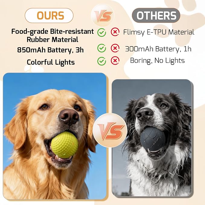 SNOYWEN Smart Interactive Dog Toy, Automatic Moving Bouncing Rolling Ball, Food-Grade Rubber Material IPX7 Waterproof Active Ball for Medium and Large Dogs (Yellow)