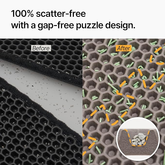 Mewtopia No-Gap Puzzle Cat Litter Box Mat – Seamless, Limitless Expandable, Extra Large(41.3"x21.6") Litter Trapping mat, Urine & Waterproof, Detachable, Easy to Rinse, Vacuum.