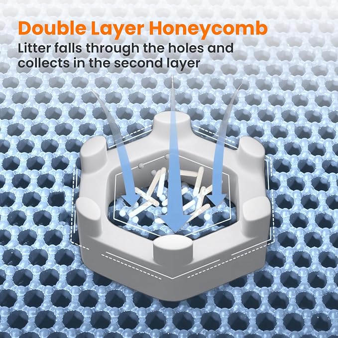 Extra Large Cat Litter Mat, Double Layer Honeycomb Design, Blue | 30x22”, Reduces Litter Tracking, Easy to Clean, Waterproof, Non-Slip, Soft on Paws, Scratch Resistant, Blue, XL