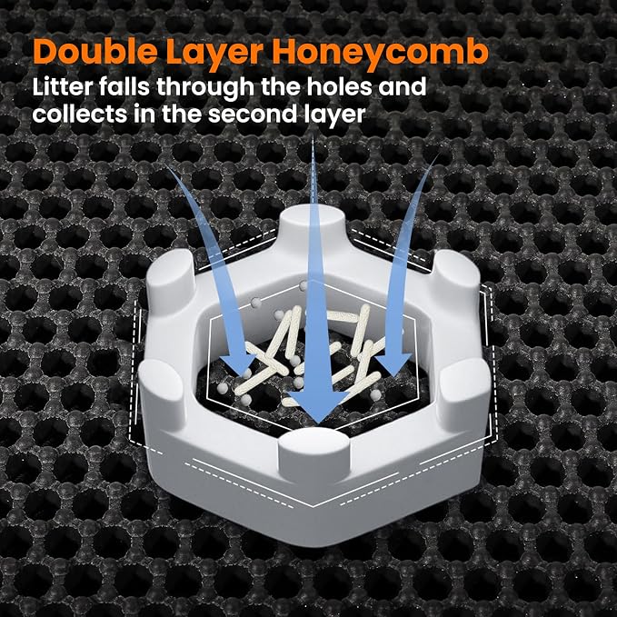 Small Cat Litter Mat, Double Layer Honeycomb Litter Box Mat | 20x14”, Reduces Litter Tracking, Waterproof, Non-Slip, Soft on Paws, Scratch Resistant, Easy to Clean, Black
