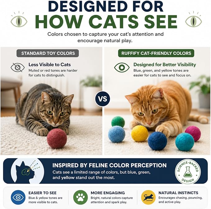 Cat Felt Balls 6 Pack, Wool Toy Balls for Indoor Cats, No Catnip | Dense tightly felted construction holds shape through biting, clawing, and carrying. Resists shedding and unraveling.