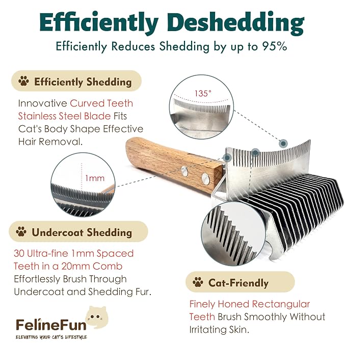 FelineFun Cat Brush for Dematting & Deshedding, 2 in 1 Undercoat Rake, Efficiently Remove Loose Hair & Matted Fur, Professional Shedding Comb for Indoor Cats & Long Haired Cats | Dual-sided undercoat rake helps remove loose hair, tangles, and light to ...