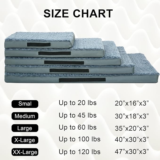 Orthopedic Dog Beds for Crate with Removable Washable Cover Egg-Crate Foam Pet Pad Mat with Anti-Slip Bottom,Waterproof Dog Beds Small Medium Sized，35x18 Inch