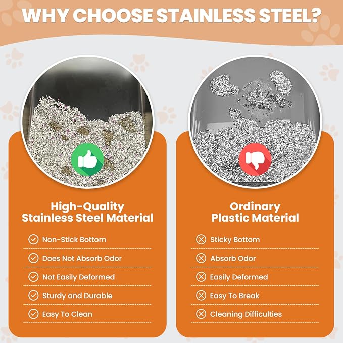 Stainless Steel Cat Litter Box with High Sides - Never Absorbs Odor, Stains or Rusts - Non Stick Smooth Surface for Cats and Rabbits