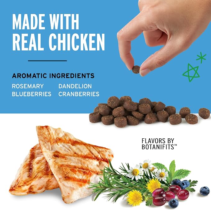 Pet Botanics 4 oz. Pouch Training Rewards Mini Soft & Chewy, Chicken Flavor, with 200 Treats Per Bag, The Choice of Top Trainers | Bag Contains 200 Treats, Pouch Format, The Choice of Top Trainers, Only 1.5 Calories Per Treat