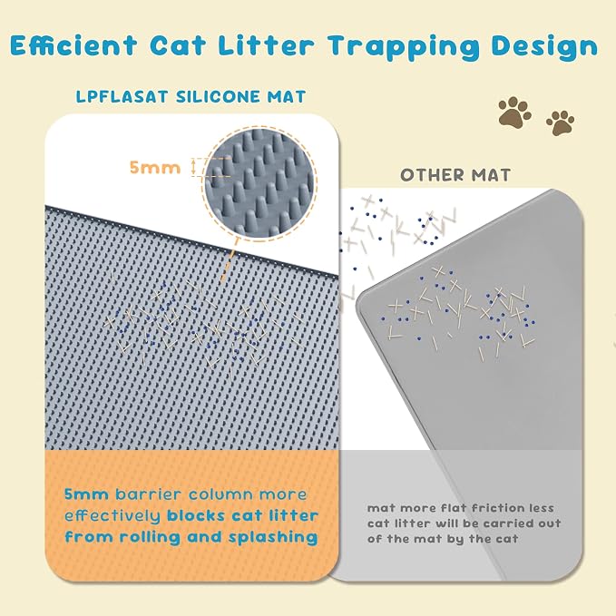 Cat Litter Mat, (33" x 21") Silicone Litter Trapping Mat - Waterproof/Urine Proof, Litter Box Mat - Keep the Floor Clean Grey