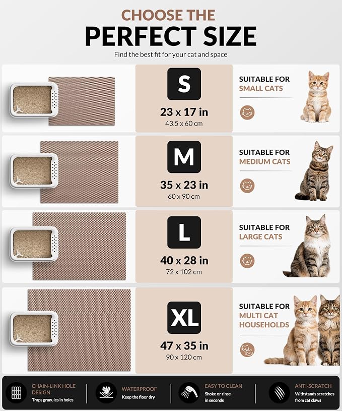Cooyes Cat Litter Mat - Cut to Fit Any Place, 40"x28" Large Litter Trapping Mat for Litter Box, Easy to Clean, Waterproof & Non-Slip Kitty Pad, Scatter Control to Protect the Floor (Khaki)