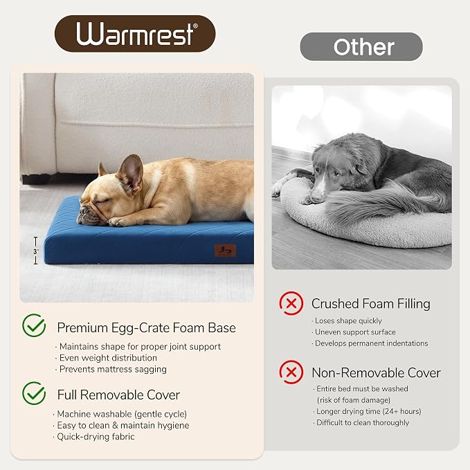 Orthopedic Dog Beds for Medium Dogs, Washable Pet Bed Mat with Removable Cover, Waterproof Egg Crate Foam Puppy Bed Anti Slip, 30" x 20", NOT for Chewers