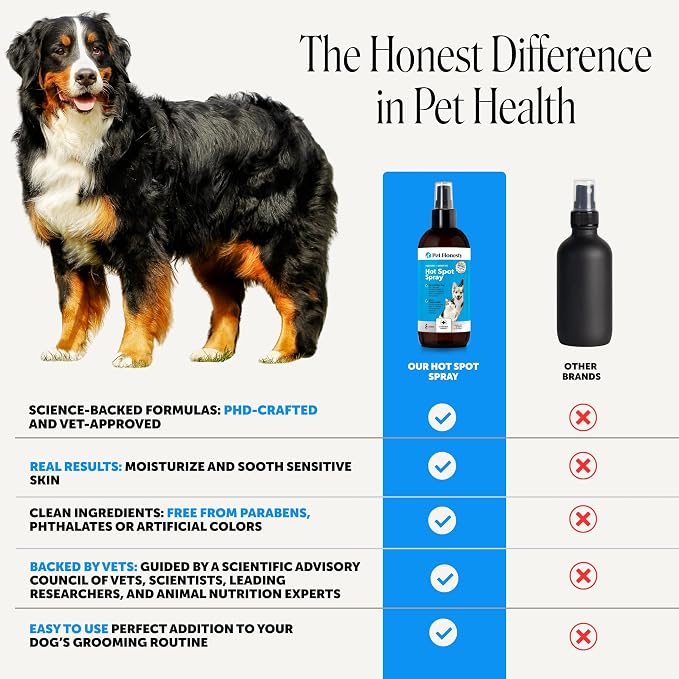 Restore + Soothe Hot Spot Spray for Dogs & Cats – Gentle Dog Skin Spray with Aloe Vera & MicroSilver BG – Soothes Itching, Hot Spots & Irritation – Dog Itch & Hot Spot Remedy for Sensitive Skin – 4oz