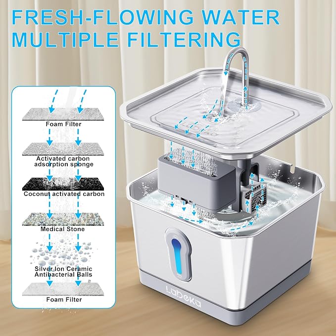 135oz/4L Wireless Cat Water Fountain, [304 Stainless Steel]&[Water and Electricity Separation Safety Design], Pet Fountain for Cats Inside, Innovative Design Easy to Clean for Cats and Dogs-8 Filters