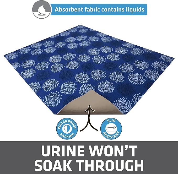 Drymate Cat Litter Box Mat, Litter Trapping Mat, Dark Blue, 29x36 XL | Waterproof, Urine-Proof, Absorbent, Machine Washable, Soft on Paws, Contains Mess, Protects Floors, Kitten Supplies, USA Made