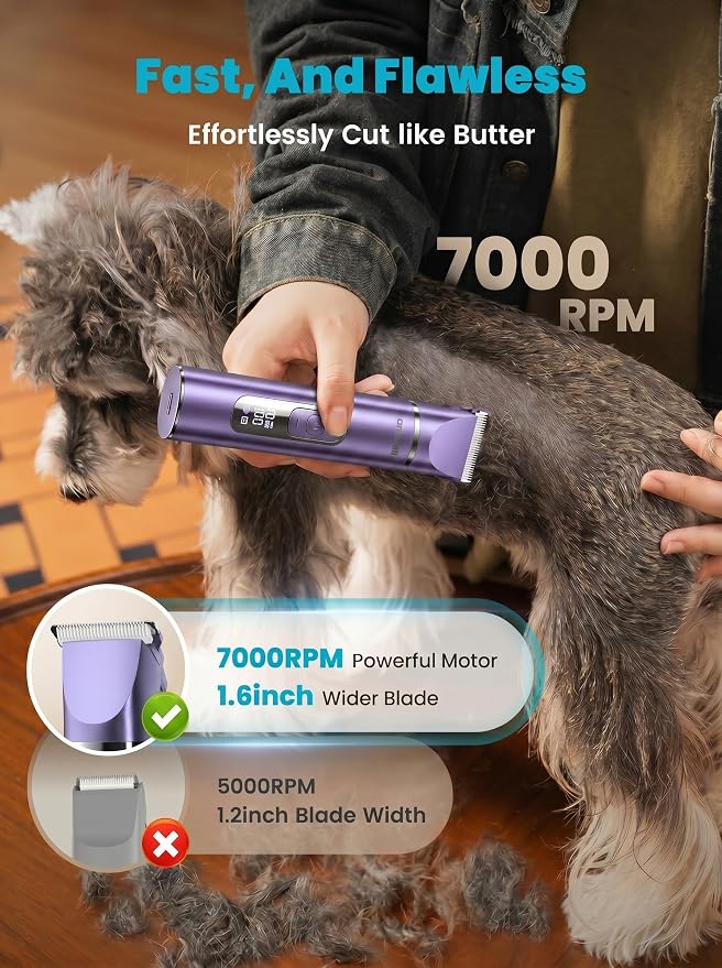 oneisall 4 in 1 Dog Grooming Kit with LCD Display Purple | Paw Hair Trimmer & Nail Grinder, Rechargeable, Cordless, Low Noise, IPX7 Waterproof, 3 Speeds Pet Grooming Clippers