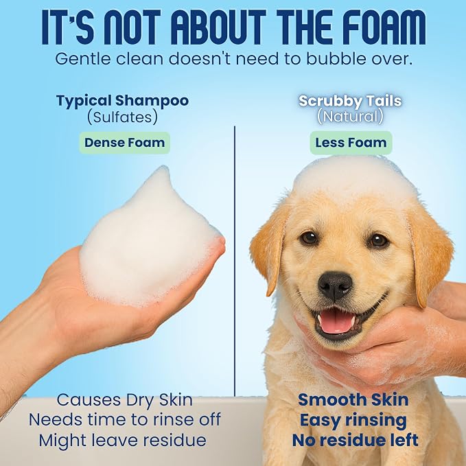 Organic Dog Shampoo - Puppy Oatmeal Shampoo for Itchy Skin Relief - Hypoallergenic for Sensitive Skin, for Groomers & Professionals, Made in USA, 1 Gallon (Vanilla Ice Cream)