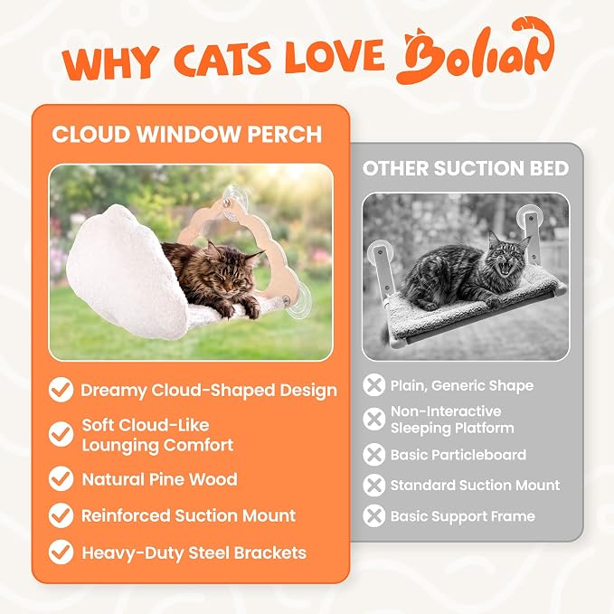 Cat Window Perch Cloud Shape, Large Cat Hammock Bed Washable | Suction Mount, Steel Brackets, Soft Fabrics, Natural Pine Wood, Space Saving, Tool-Free Assembly, Watch birds, Sunbathing