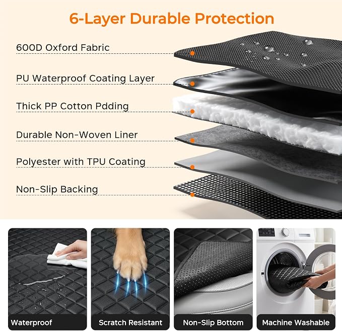 URPOWER Dog Car Seat Cover for Tesla Model Y & Juniper (2025+) with Door Protectors, Waterproof Seat Cover Hammock 600D Heavy Duty Scratch Proof Nonslip Durable Soft Back Seat Covers