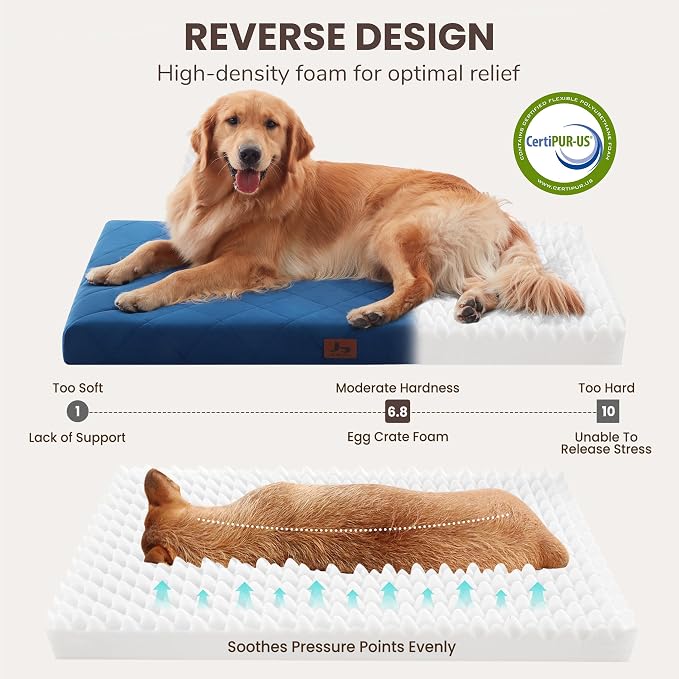 Orthopedic XL Dog Bed Mat for Extra Large Dogs, Waterproof Dog Crate Bed with Removable Cover, Washable Pet Bed for Crate, 41"x28", NOT for Chewers