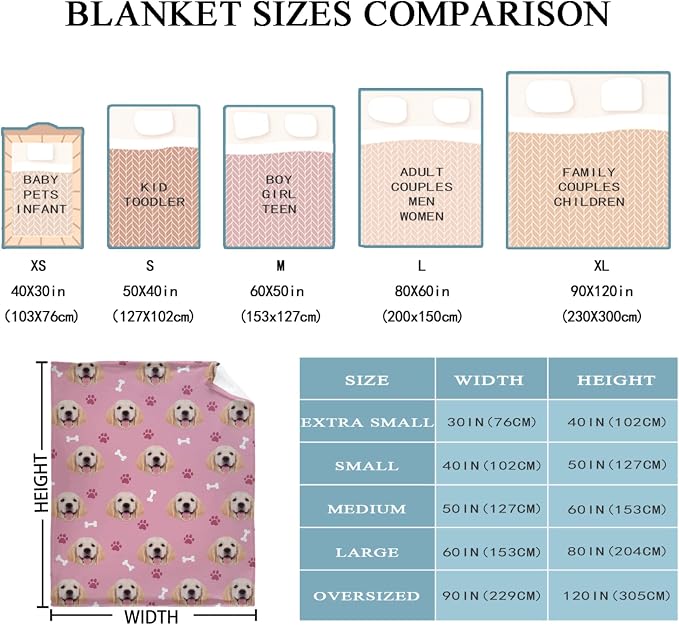 Custom Dog Blankets with Pictures, Personalized Name Blanket for Pets, Customized Pet Photo Throw,The Lightweight Blanket All-Season 40"x30"for Pet