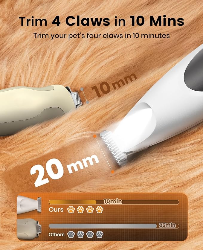 oneisall 2 in 1 Dog Nail Grinder & Paw Trimmer Kit, 2 LED Lights | 35 dB Low Noise, 6500/7500RPM, 2 Speeds, Cordless & Rechargeable, Long Battery Life, Safe for Paw, Face, Ears, Body