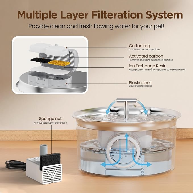 Cat Water Fountain Filter: 24 Pet Fountain Replacement Screen for Stainless Steel - 12 Carbon Filters & 12 Foam Filters - Suitable for Cat Water Fountain Stainless Steel S17