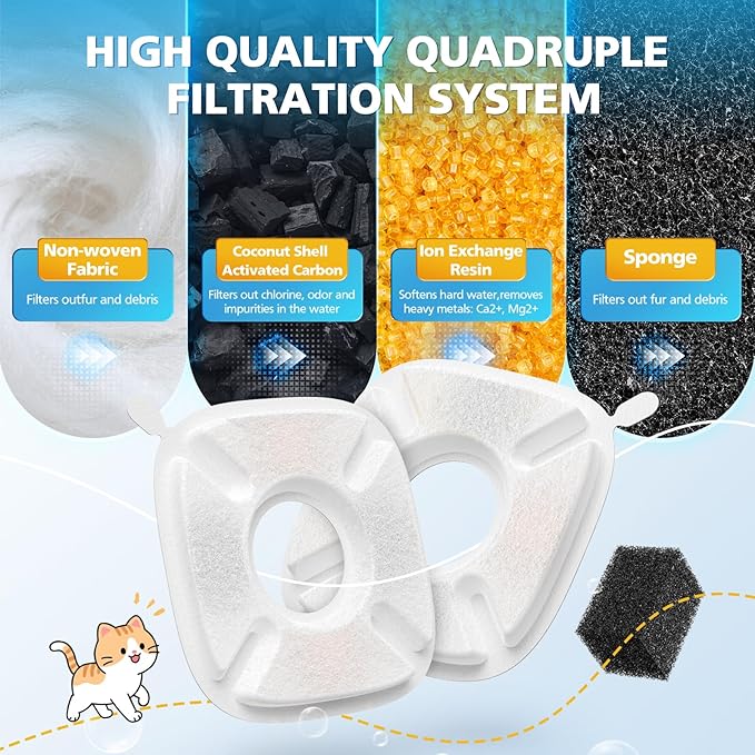 16 Pcs Cat Water Fountain Filters for Veken 95oz/2.8L, 67oz, 135oz Dog Water Fountain Automatic Pet Fountain Dog Water Dispenser 8 Pcs Pet Fountain Filter Replacement & 8 Pcs Pre-Filter Sponges