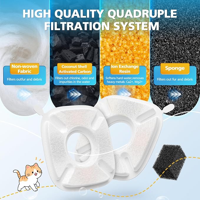 32 Pcs Cat Water Fountain Filters for Veken 95oz/2.8L, 67oz, 135oz Dog Water Fountain Automatic Pet Fountain Dog Water Dispenser 16Pcs Pet Fountain Filter Replacement & 16Pcs Pre-Filter Sponges