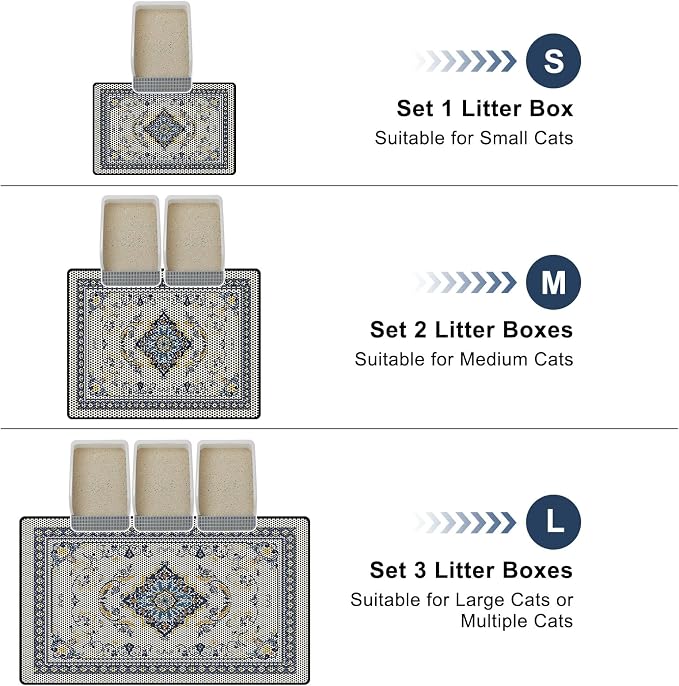Cat Litter Mat 26.8"x46.5" Double Layer Waterproof Litter Box Mat Washable Litter Trapping Mat
