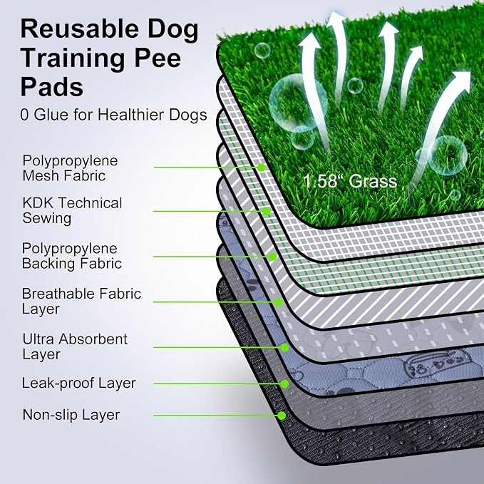 Pee Pads for Dogs with Fake Grass, 27" x 21" Indoor Artificial Grass for Dogs Potty, Lawn Pee Pads for Doggie Washable, Reusable and Lawn for Replacement, Puppy Training Litter Box for Outdoor Patio