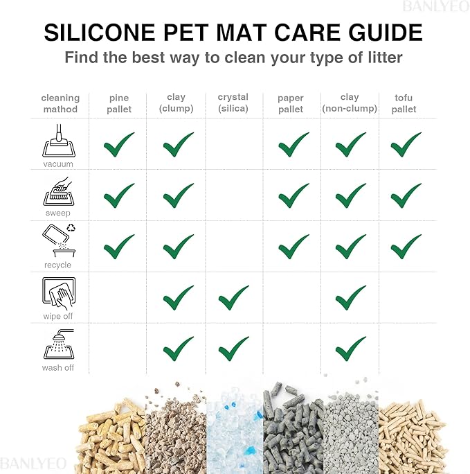 Cat Litter Box Mat - XL Extra Large Size 40 x 30 in, Water Proof, Kitty Litter Trapping Mat, Easy to Clean, Scatter Control, Odorless, Pet Supplies for Indoor Cats, Warm Beige
