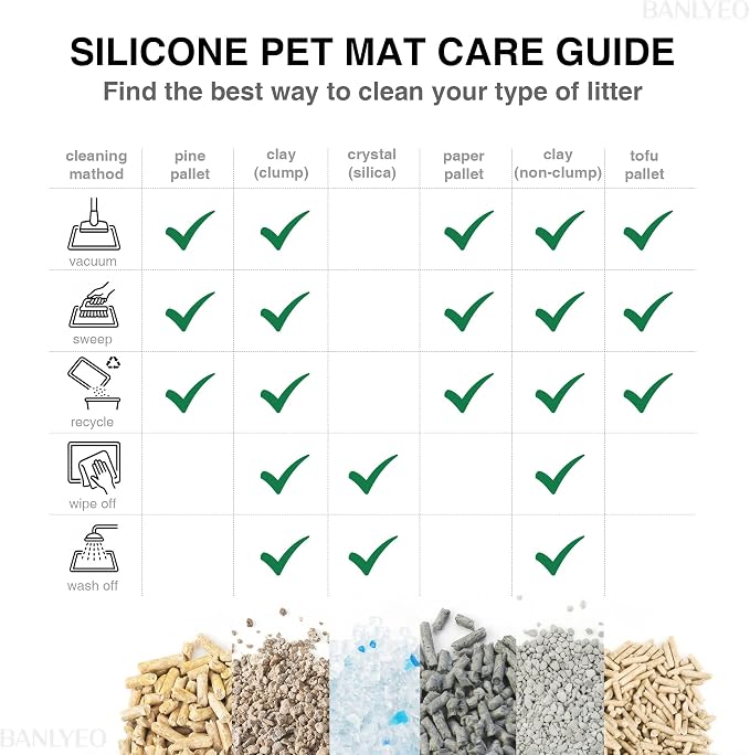 Cat Litter Box Mat - SM Small Medium Size 24 x 17 in, Water Proof, Kitty Litter Trapping Mat, Easy to Clean, Scatter Control, Odorless, Pet Supplies for Indoor Cats, Dark Gray