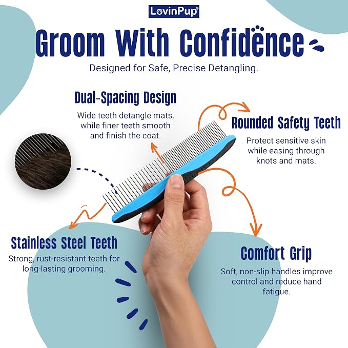 Pet Metal Comb for Dogs and Cats (2-Pack) – Detangling Comb | Stainless Steel Rounded Teeth for Painless Detangling – Dual-Spacing w/Comfort Grip Handle – Professional Grooming Tools