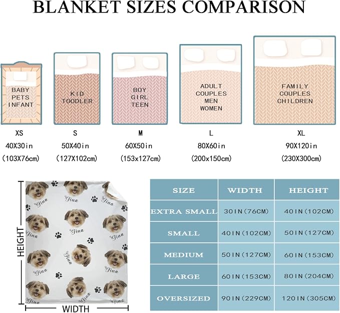 Custom Dog Blankets with Pictures, Personalized Name Blanket for Pets, Customized Pet Photo Throw,The Lightweight Blanket All-Season 40"x30"for Pet
