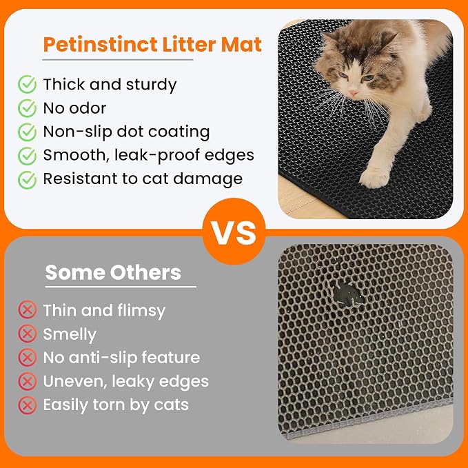 Small Cat Litter Mat, Double Layer Honeycomb Litter Box Mat | 20x14”, Reduces Litter Tracking, Waterproof, Non-Slip, Soft on Paws, Scratch Resistant, Easy to Clean, Black